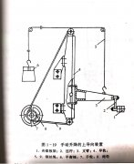 <b>木工帶鋸機鋸條的導(dǎo)向裝置</b>